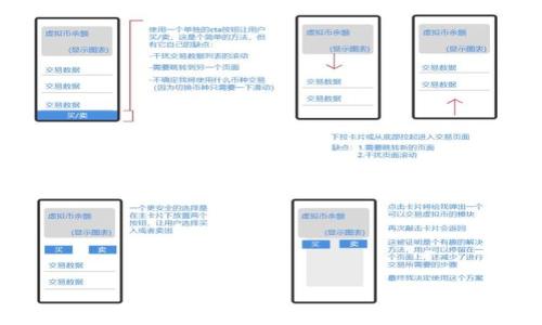 
TPWallet被报告为病毒？如何识别与解决潜在问题
